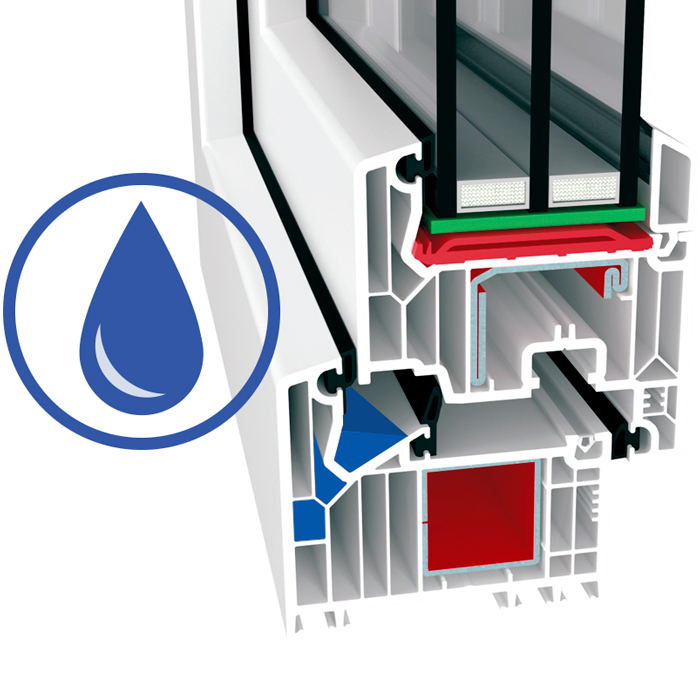 Entwässerung- und Druckausgleichanleitung von Fenster