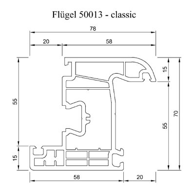 iglo 5 Classic Basisiprofil Schnitt Fluegel