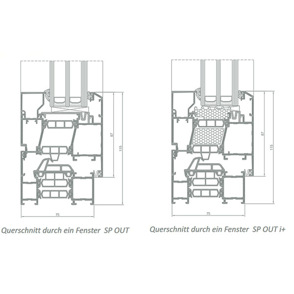 Alufenster Superial out Profil Qierschnitte