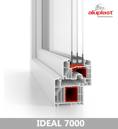 aluplast IDEAL 7000 Fensterprofil