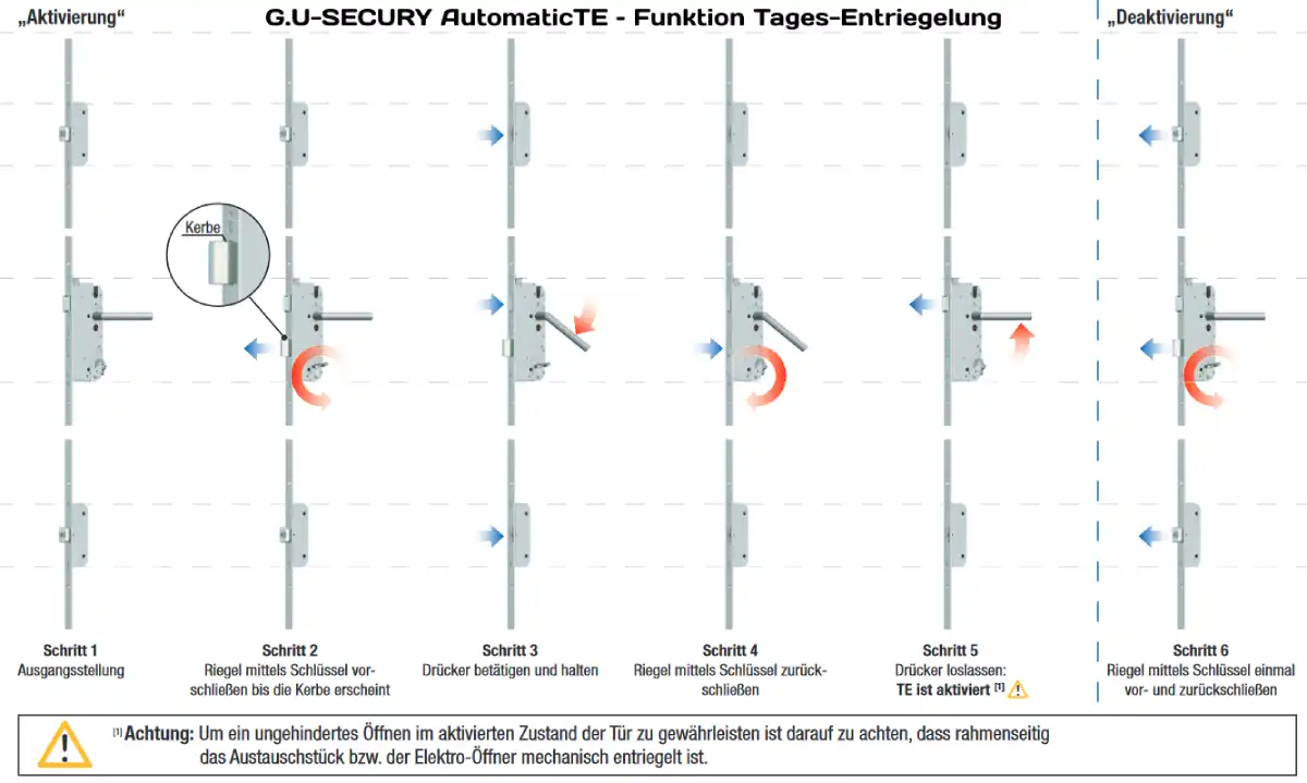 GU-SECURY Automatic TE - Aktivierung und Deraktivierung der Tagesentriegelung