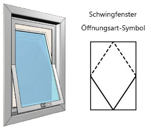 Schwingfenster Öffnungsart-Symbol