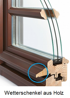 Holzwetterschenkel bei Fenster