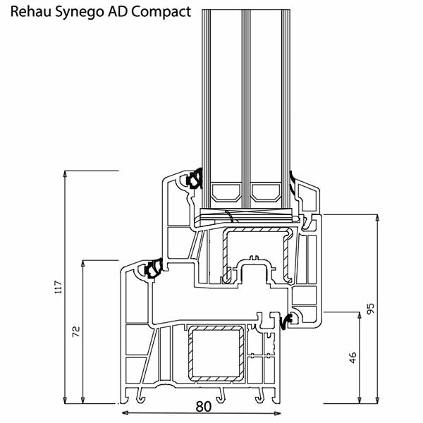 Fenster Rehau Synego AD Compact Profilansicht