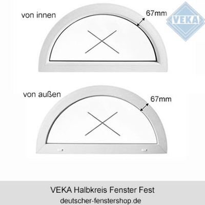 Gealan fenster preise Gealan fenster preise