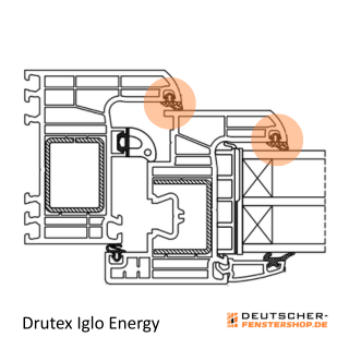 EPDM Fensterdichtung aussen für Drutex Iglo Systeme