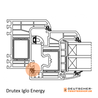 EPDM Anschlagsdichtung Flügel - Drutex Iglo Systeme