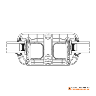 Federkopplung (alle Drutex PVC-Systeme)