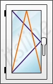 Fenster mit Dreh-Kipp Flügel Drehkippflügelfenster