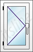 Fenster mit Drehflügel Drehflügelfenster