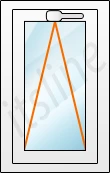 Fenster mit Kipp-Flügel Kippflügelfenster