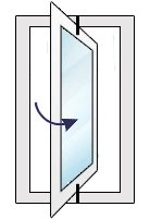 Wendeflügelfenster