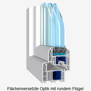 Flächenversetzte Optik mit rundem Flügel BRÜGMANN BLUEVOLUTION 82 AD